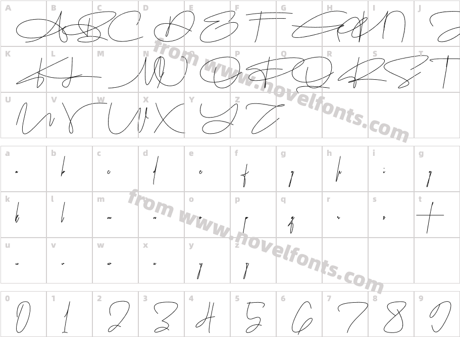 TrimaulidhaCharacter Map