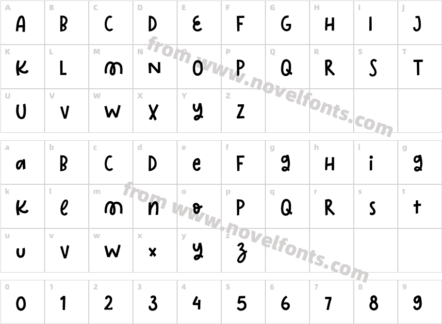 Triple LemonCharacter Map