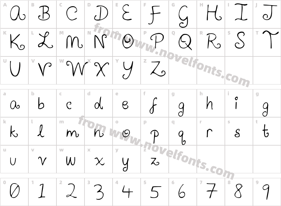 Airplanes in the Night SkyCharacter Map