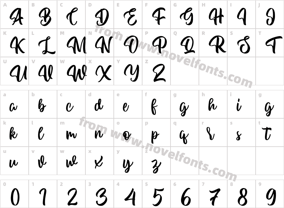 TwinklingCharacter Map