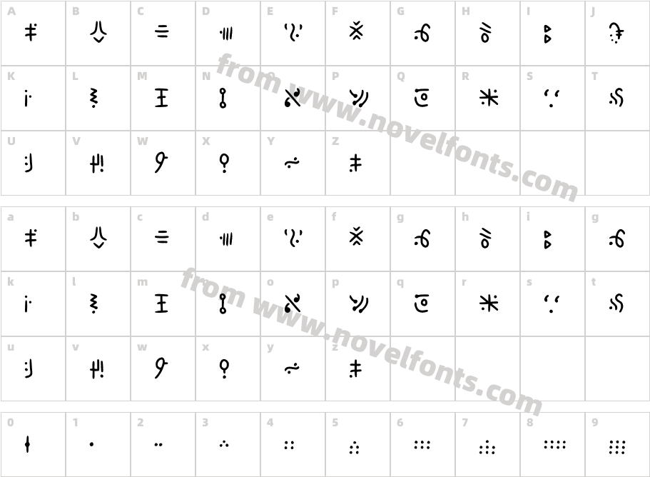 Tyliish RegularCharacter Map