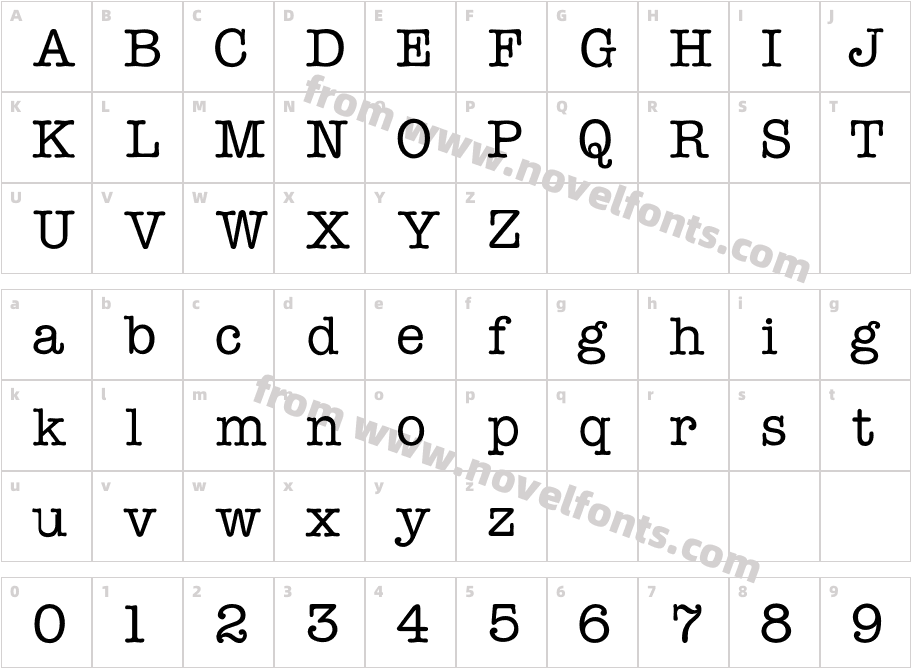 TypeWriterCCharacter Map