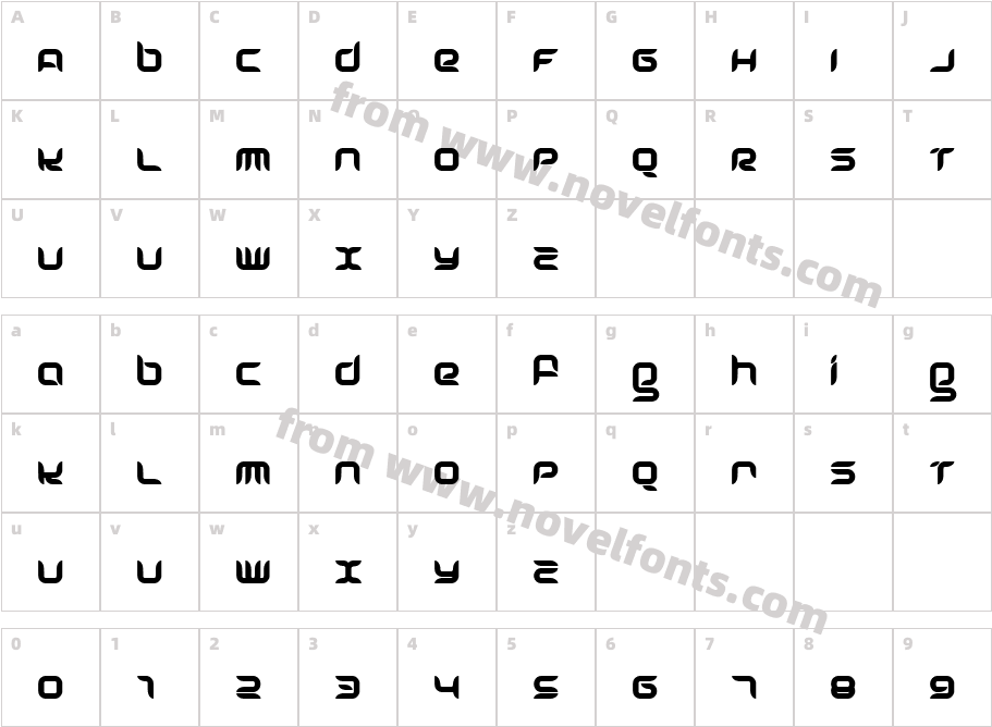 FreshbotCharacter Map