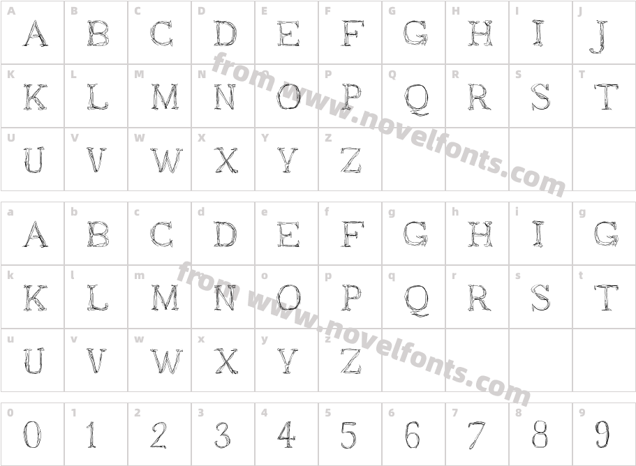 FresszettelCharacter Map