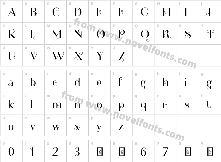 Friandise SwashDemoCharacter Map