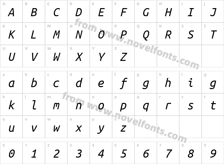 Ubuntu Mono derivative Powerline ItalicCharacter Map