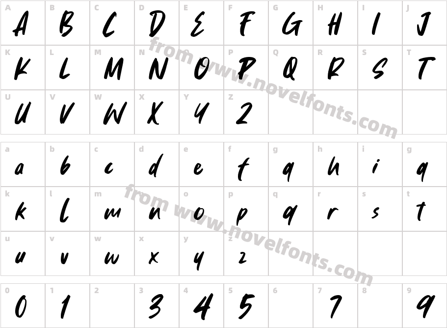 FriedCassavaRegularCharacter Map