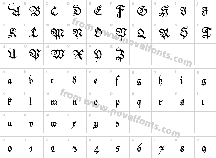 FriedolinCharacter Map