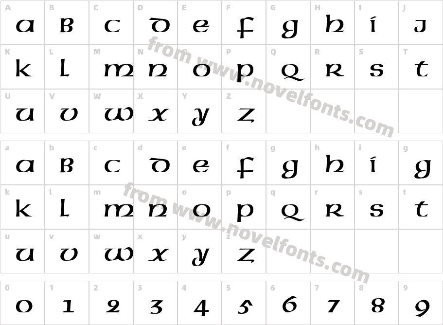 UncialCharacter Map