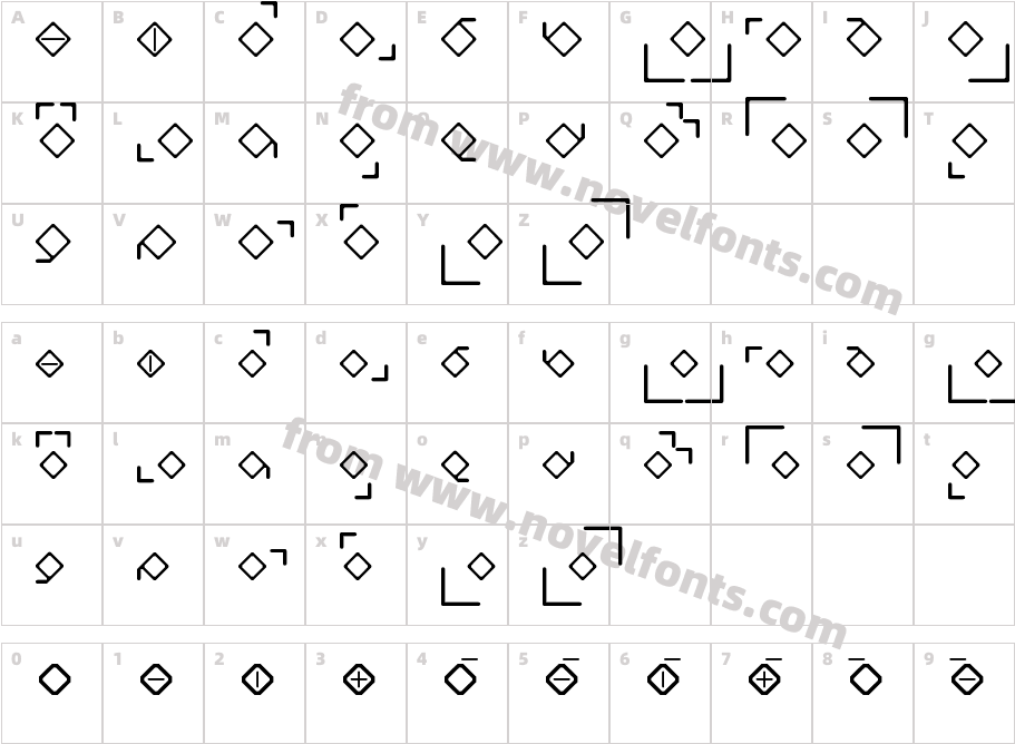 FriendshipCode RegularCharacter Map