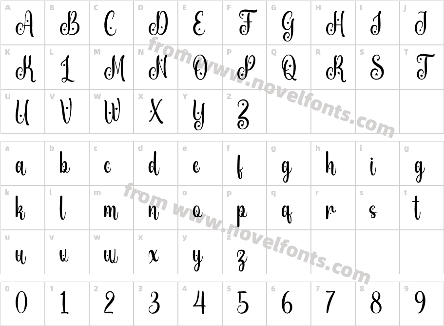 Unique unicorn ScriptCharacter Map