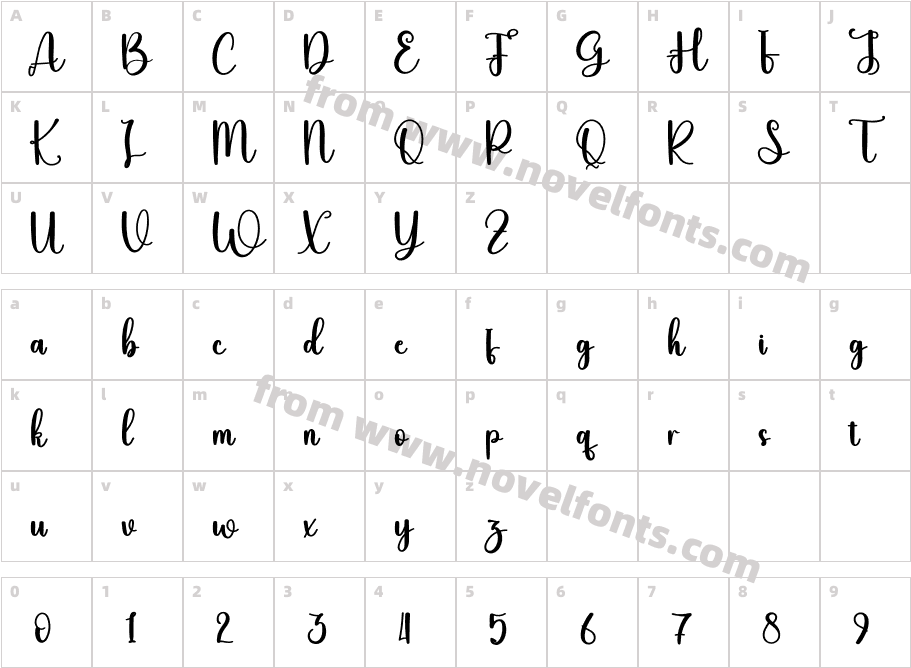 UniqueRegularCharacter Map