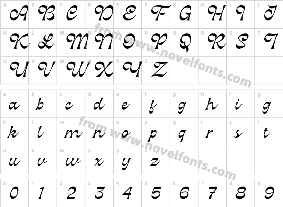 VagodhaCharacter Map