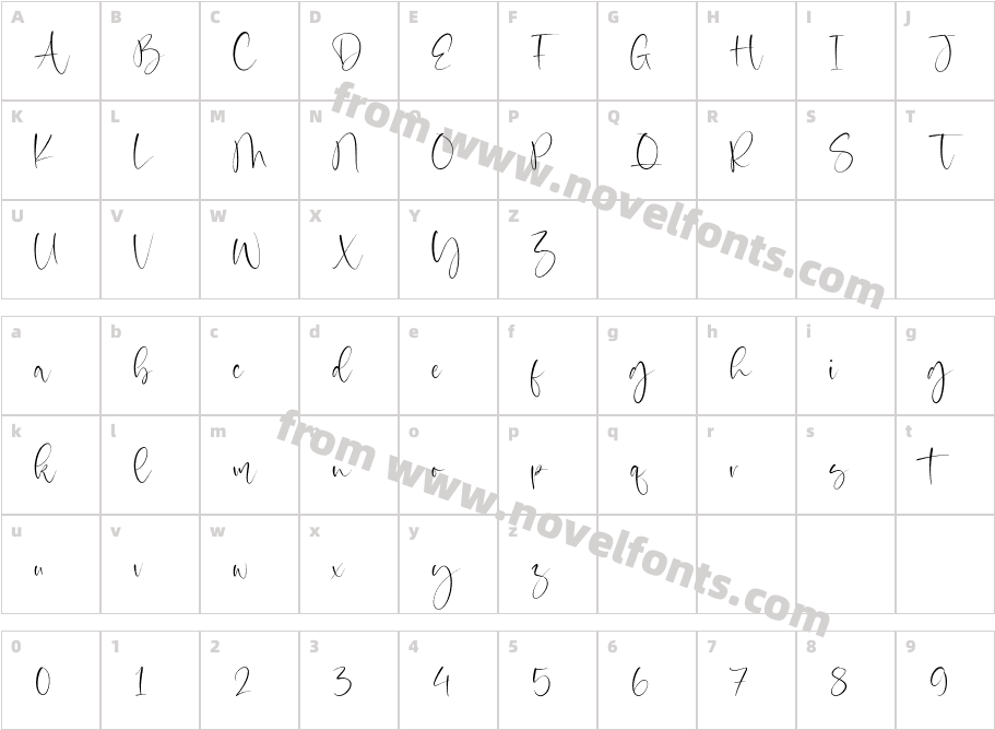 Valentine BeautyCharacter Map