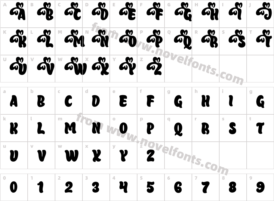 Valentine RomanticCharacter Map