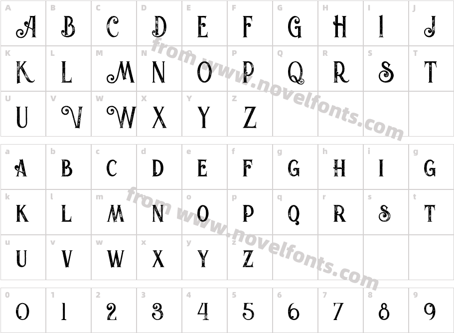 ValeriaBoldGrungeCharacter Map