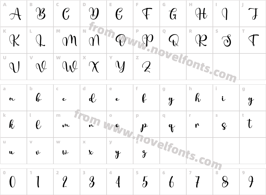 Valesta - Personal UseCharacter Map