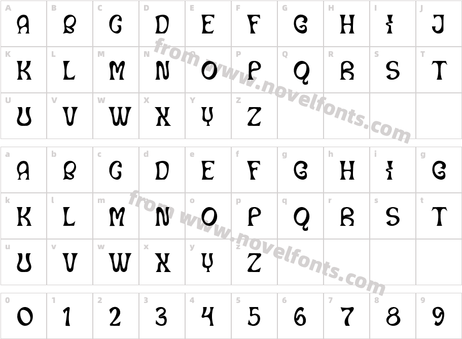 VallerineCharacter Map