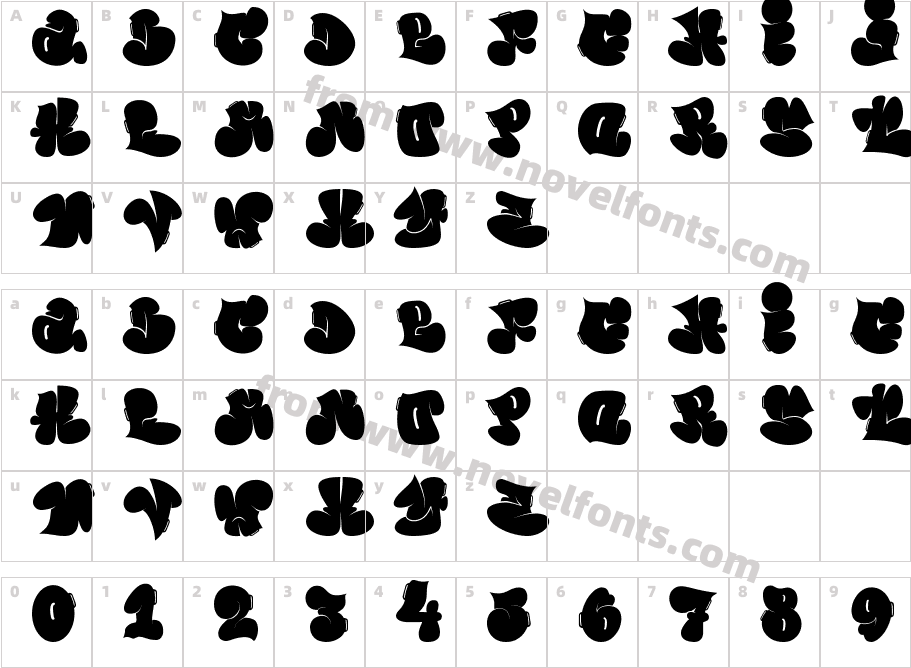 Vandal ZoyCharacter Map