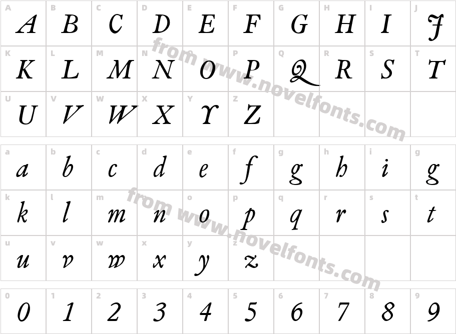 VanityBookItalicCharacter Map