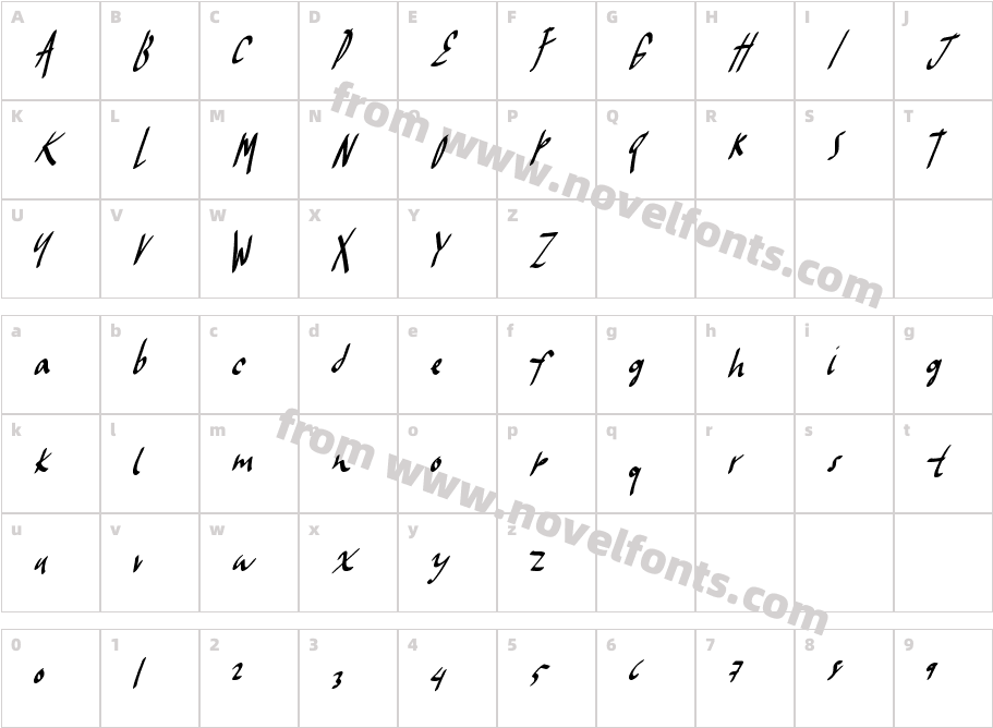 FrostyWinterCharacter Map