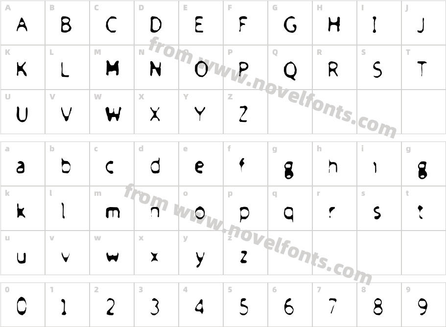 FroufrouCharacter Map