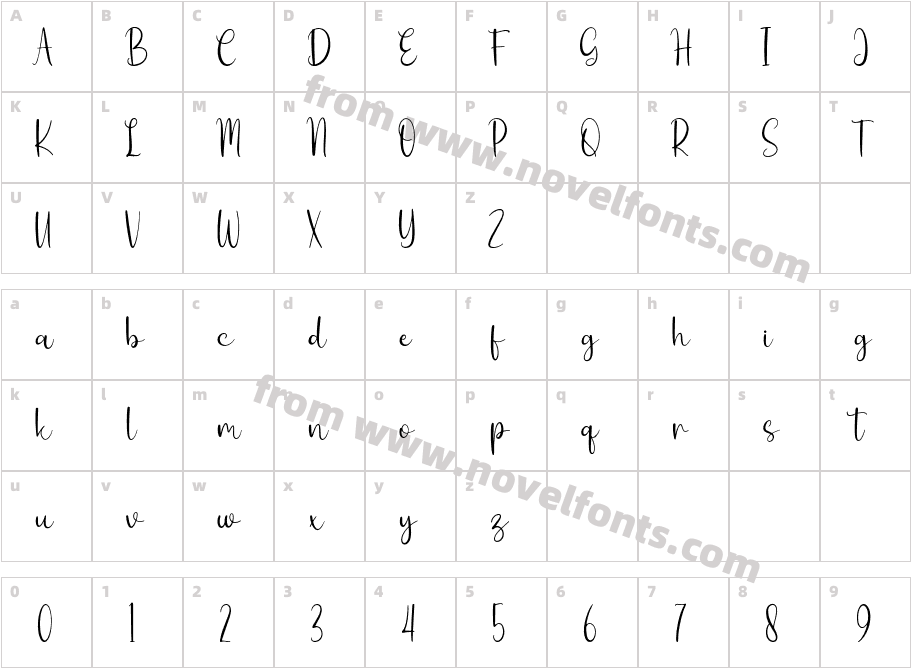 VestalyCharacter Map