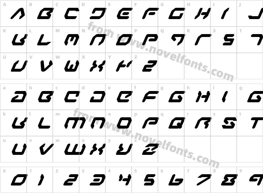 Airstrip One ItalicCharacter Map