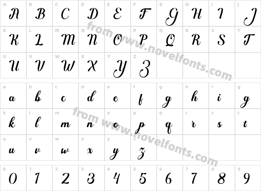 FruitAcidCharacter Map