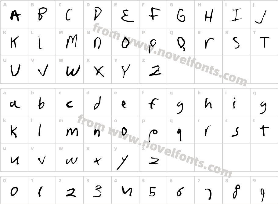 FruscianteHandCharacter Map