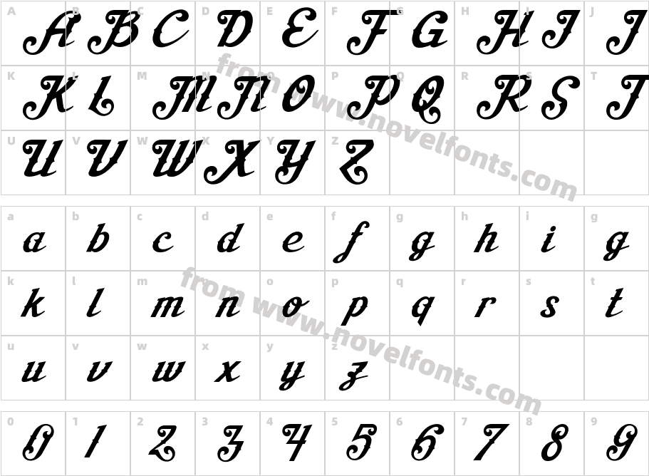 AishaScriptCharacter Map