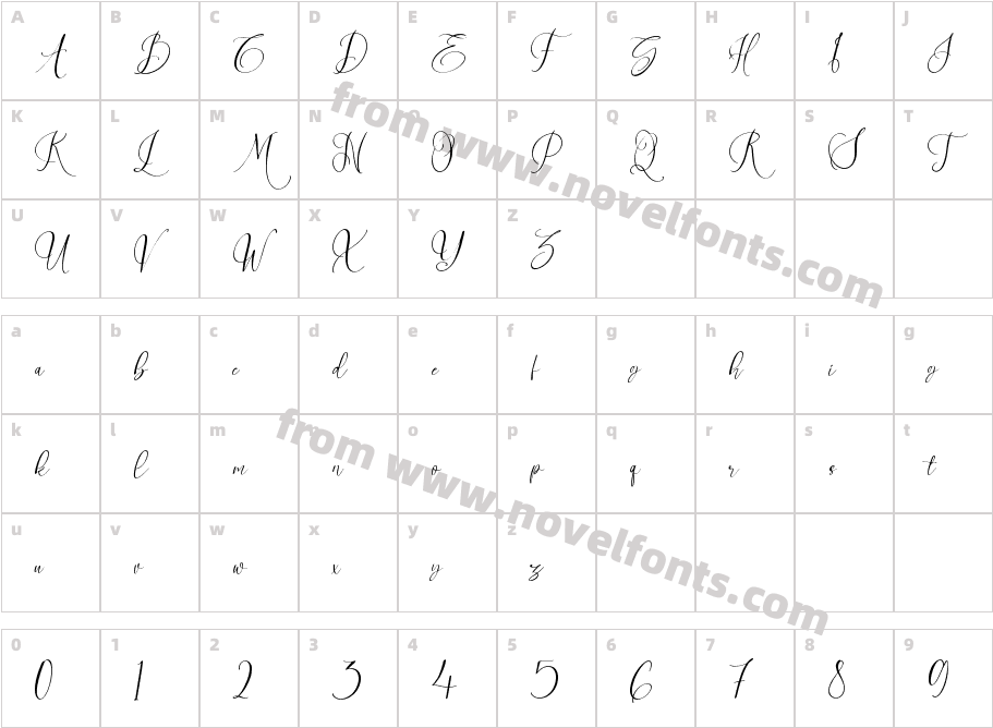 VisualgraphCharacter Map