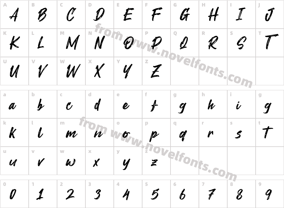 VontjackCharacter Map