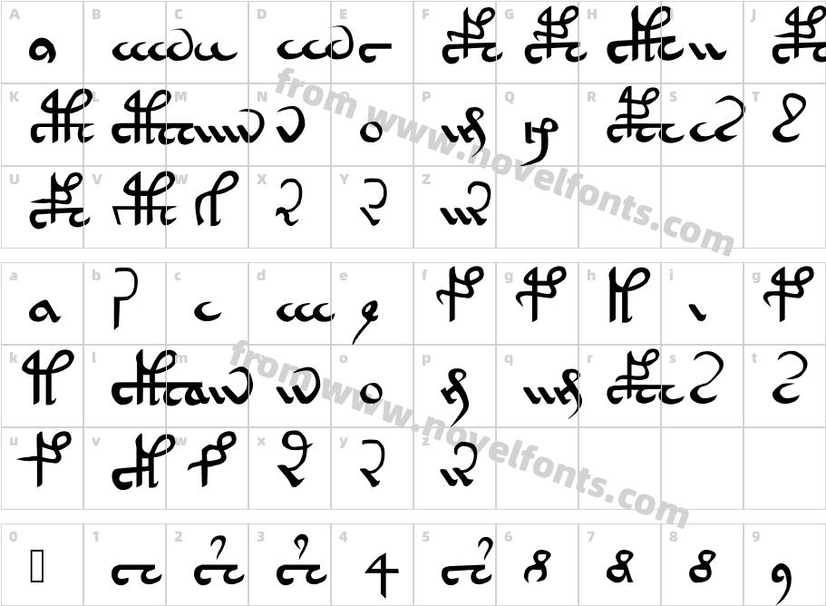 Voynich V101Character Map