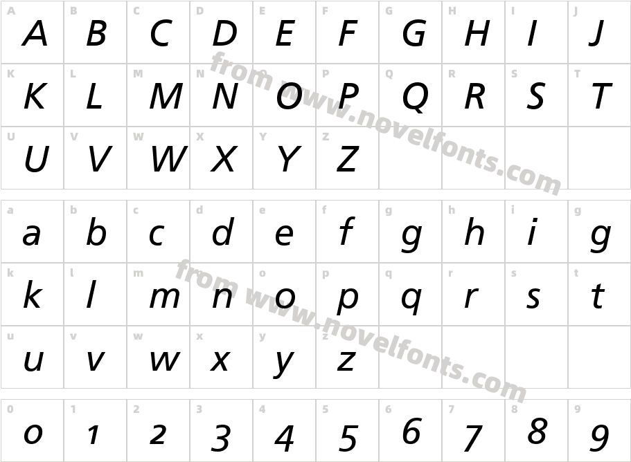 Frutiger LinotypeCharacter Map