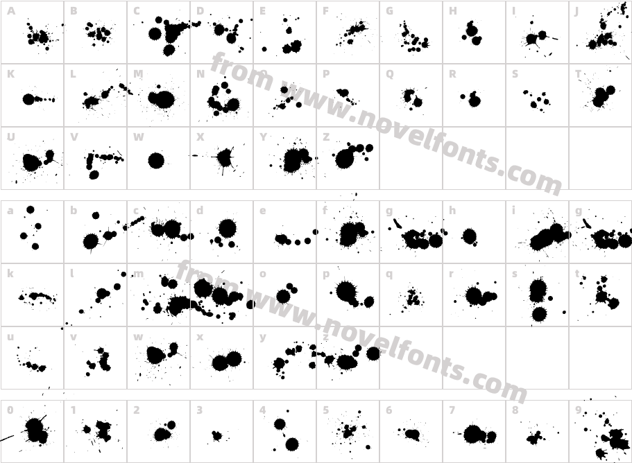 WCRhesusABtaCharacter Map