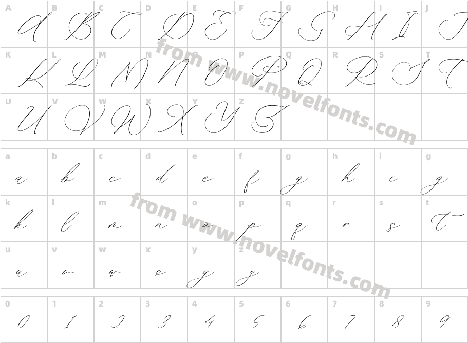 Waittelian GrolindaCharacter Map