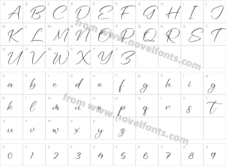 Walkies SpearhCharacter Map