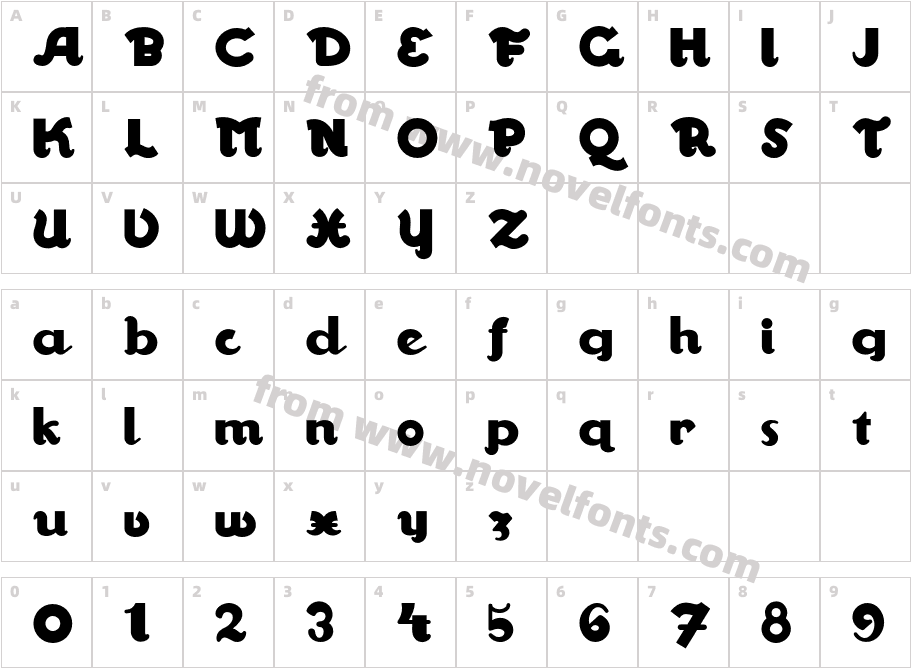 WalrusGumboNFCharacter Map