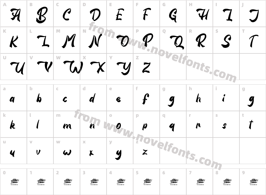 WanothyCharacter Map