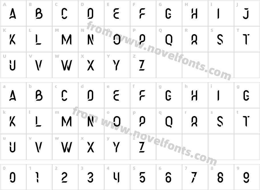 WarthCharacter Map