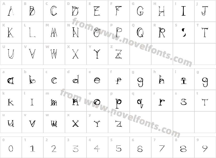 WaveCharacter Map