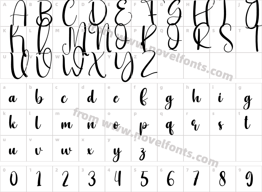 WeddingCharacter Map