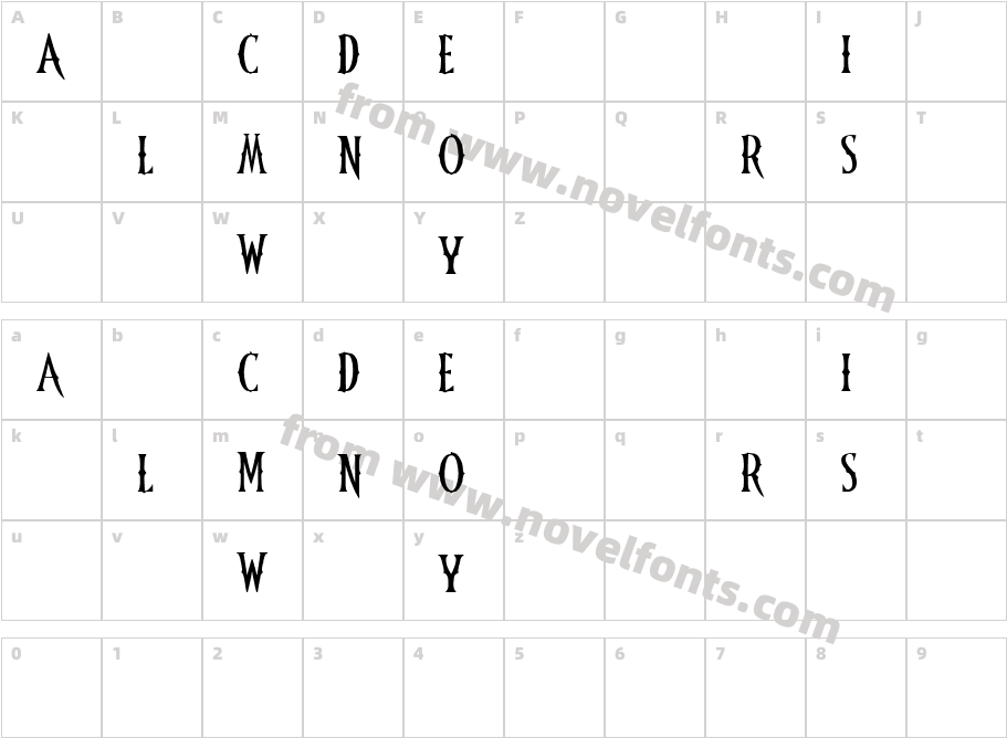 WednesdayCharacter Map