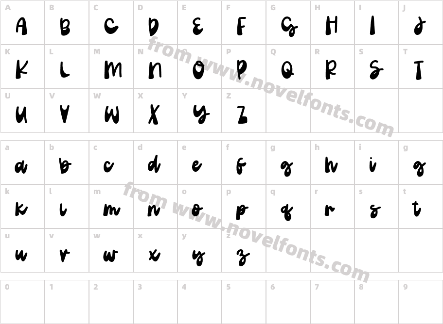 Welcome SummerCharacter Map