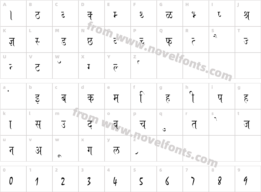 Ajay Normal CondensedCharacter Map