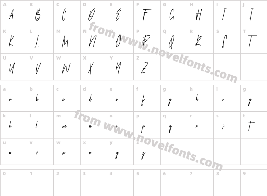 West Most Free RegularCharacter Map