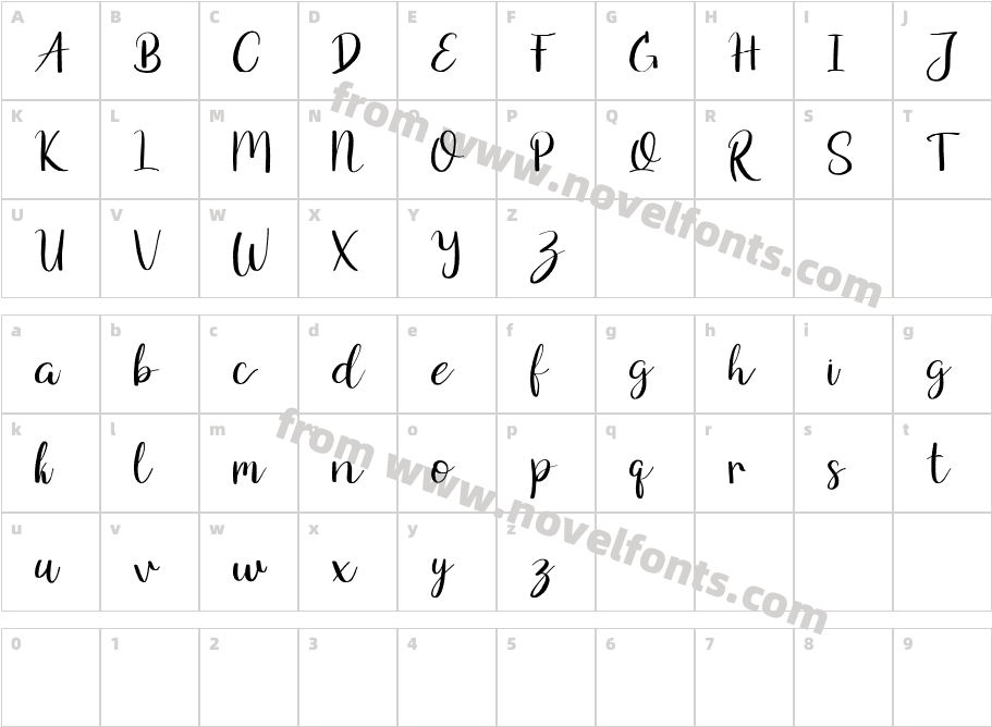 White Risolles DemoCharacter Map