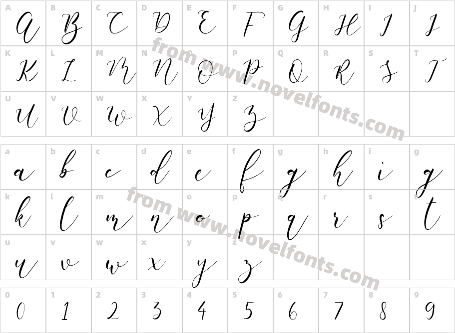 WhiteCarleyCharacter Map