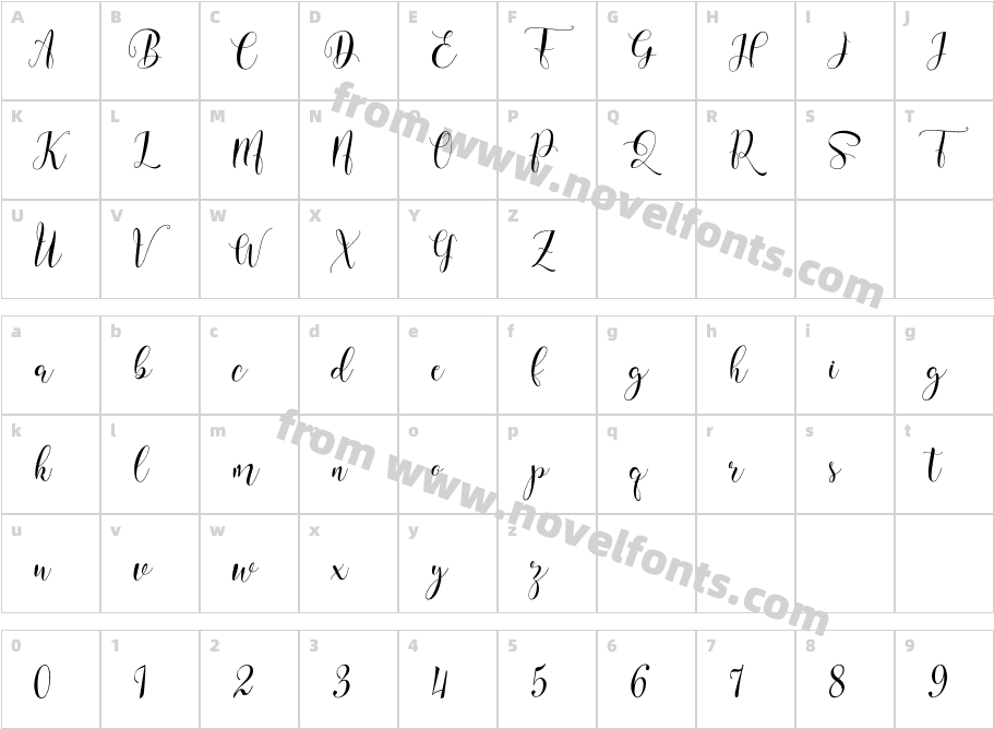 WillsheringCharacter Map